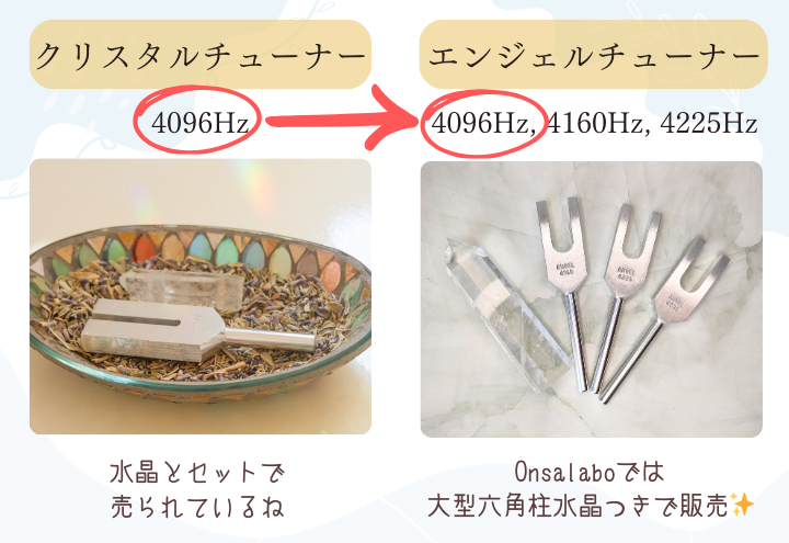 クリスタルチューナー4096Hzとエンジェルチューナーの違い