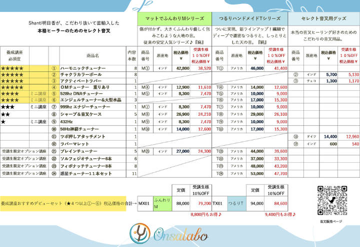 onsalabo日本音叉ヒーリング研究会で販売している音叉ヒーリング講座に必要な音叉商品一覧