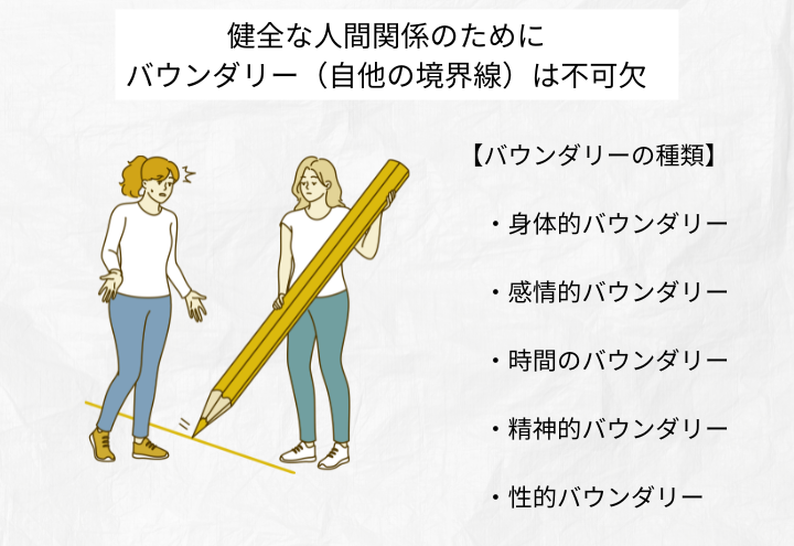 音叉ヒーリングで自他の境界線を作り、繊細さんHSPも楽に生きられる