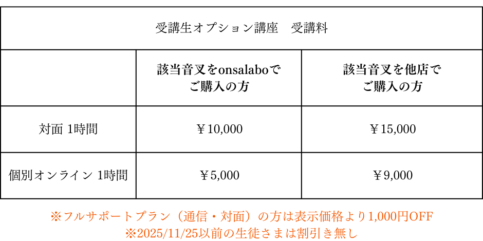 音叉ヒーリング講座、ブレインチューナー、ソルフェジオ音叉、フィボナッチ音叉、惑星音叉講座